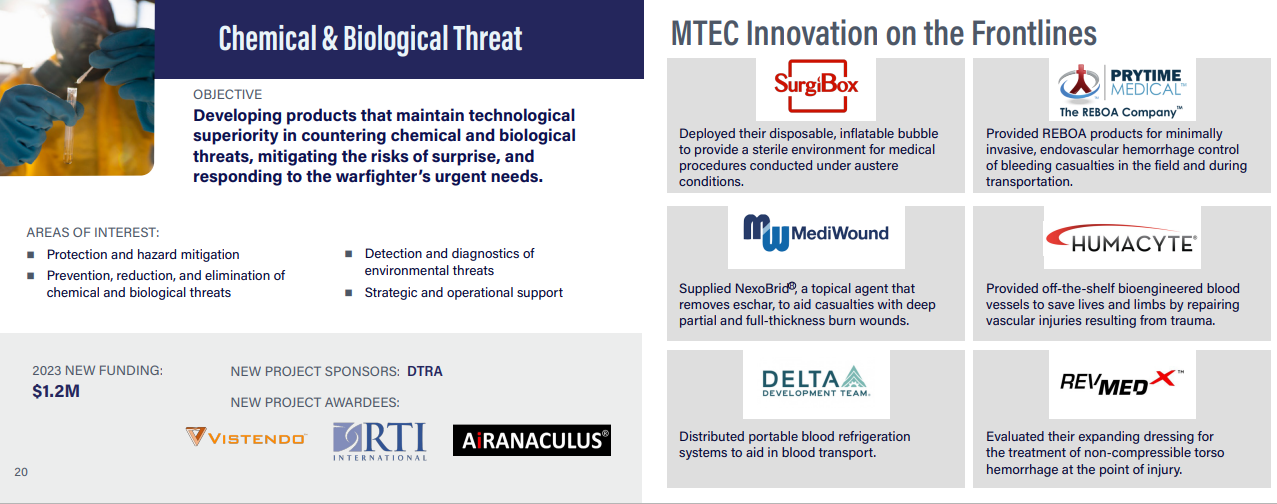 DDT Featured in MTEC Annual Report